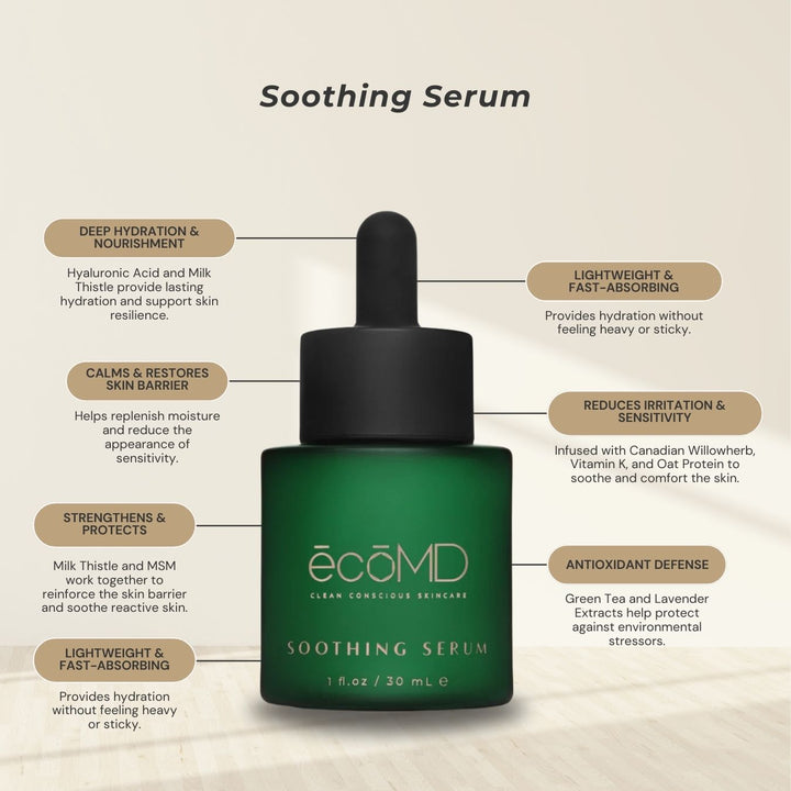 Soothing Serum