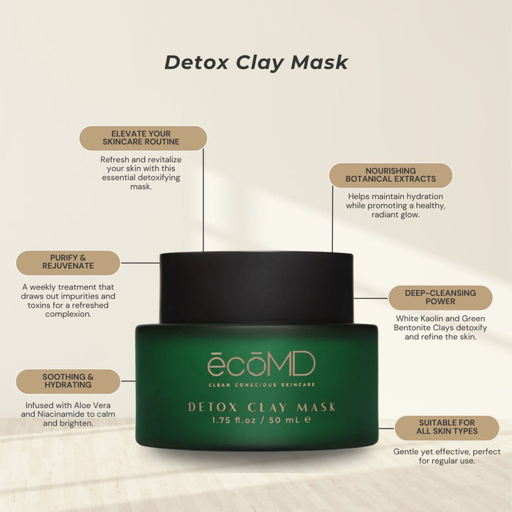 Detox Clay Mask