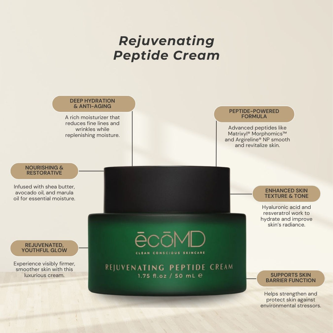 Rejuvenating Peptide Cream