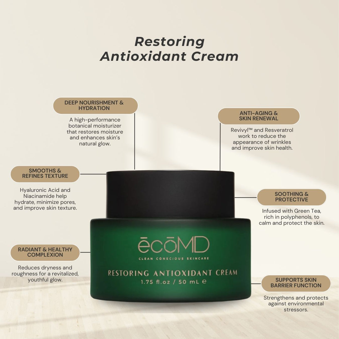 Restoring Antioxidant Cream