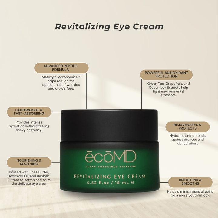Revitalizing Eye Cream