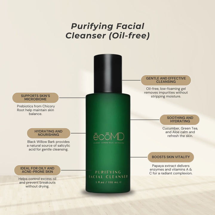 Purifying Facial Cleanser (Oil-free)