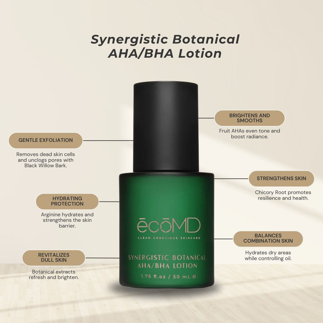 Synergistic Botanical AHA/BHA Lotion