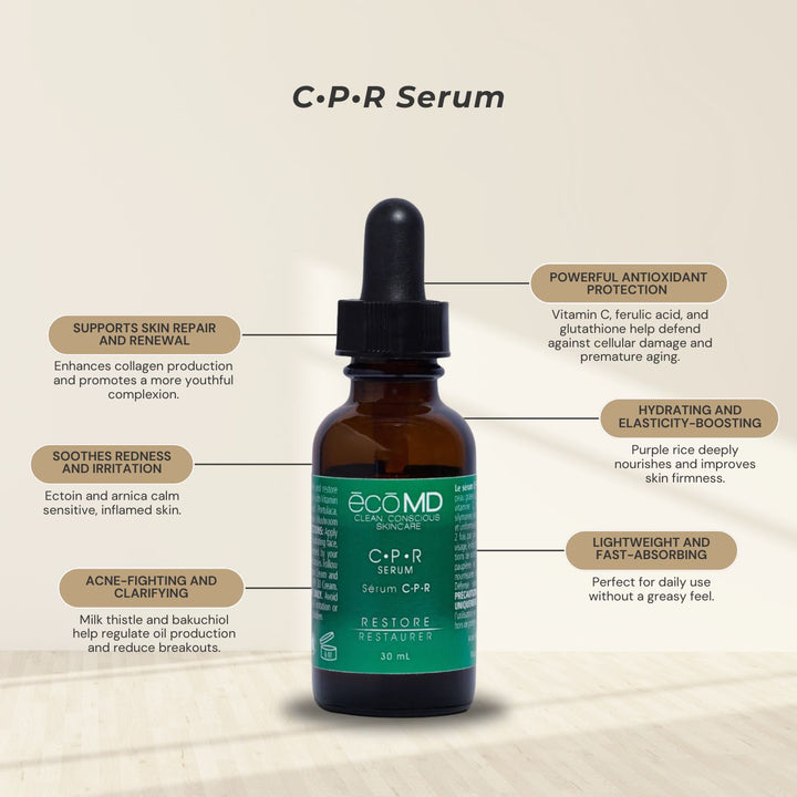 C•P•R Serum
